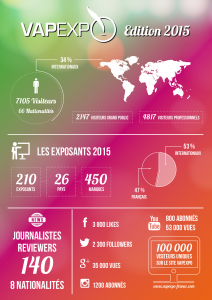 Vapexpo
